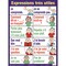 Poster Pals French Essential Classroom Posters Set I PS56 - alternate 3